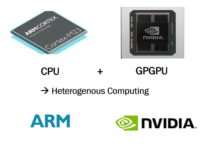 ARM-Electronics-3