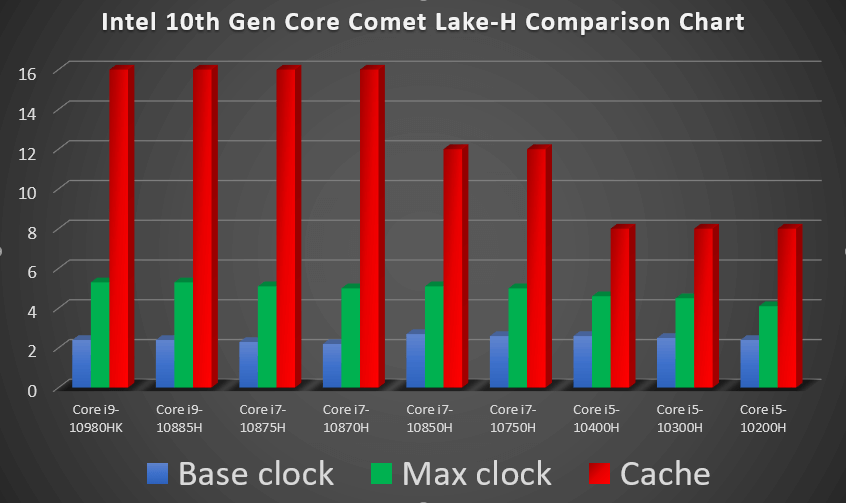 Comet-Lake-H-4
