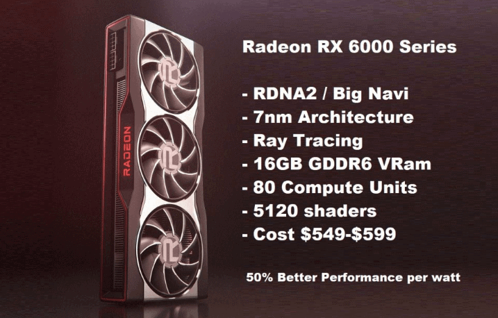 rx-6000-series -2