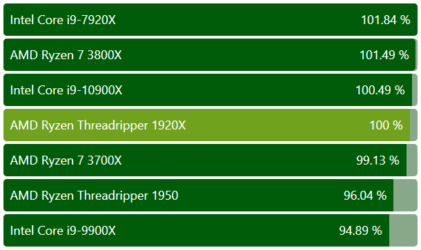 threadripper-1920x-3
