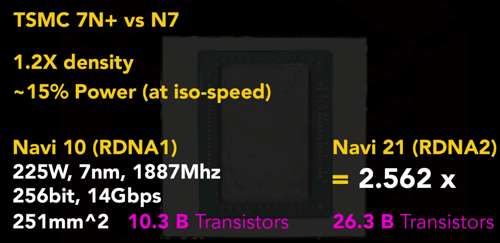 AMD-Navi-5