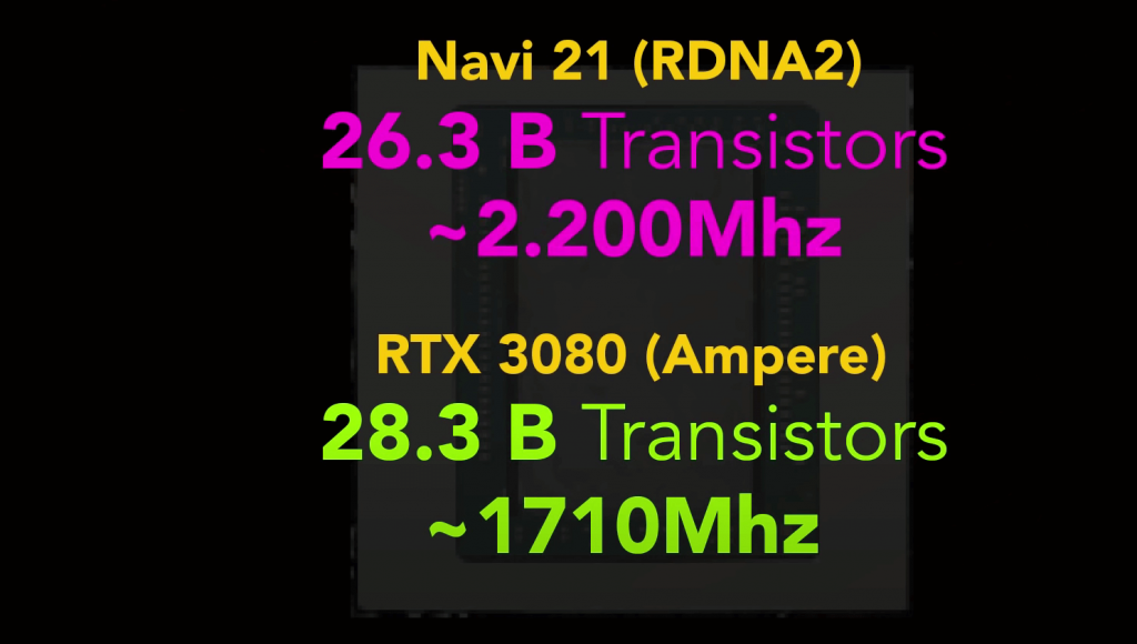 AMD-Navi-6