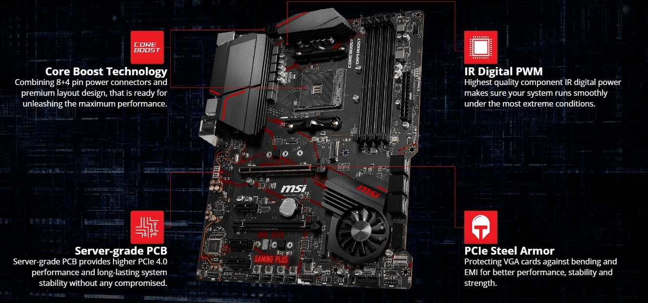 Top 10 AMD Motherboards Which You Can Buy For Your Gaming PC
